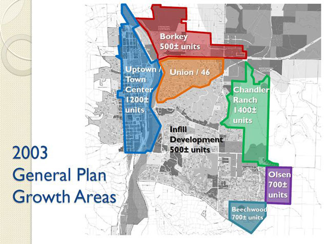 New housing growth in paso-robles